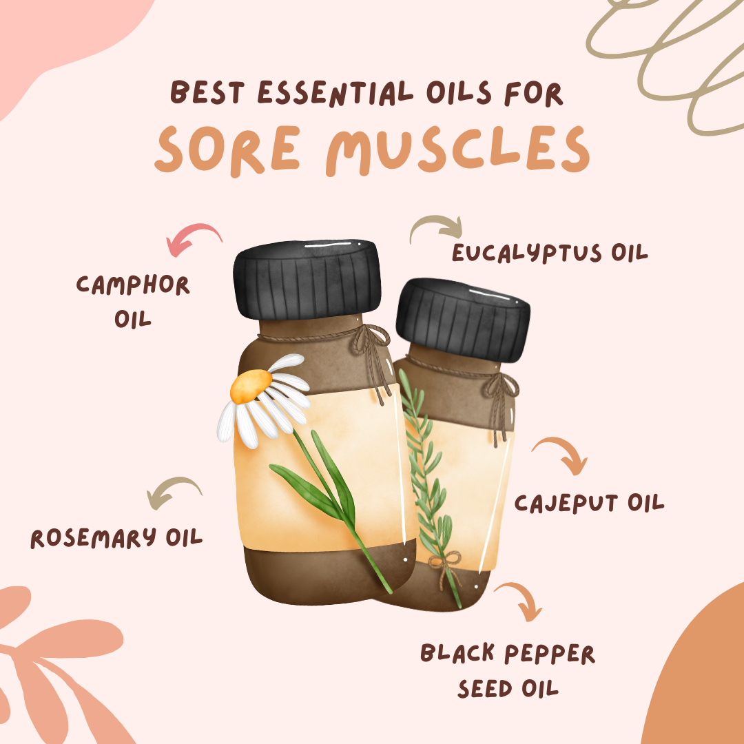 Magnesium Balm